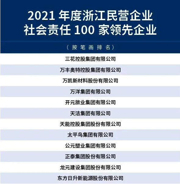 28圈(中国游)官方网站