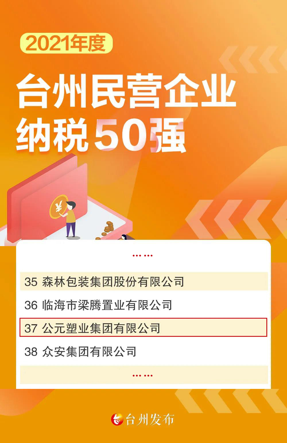 28圈(中国游)官方网站