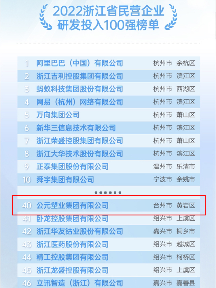 28圈(中国游)官方网站