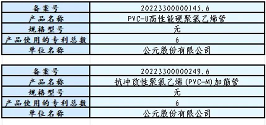 28圈(中国游)官方网站