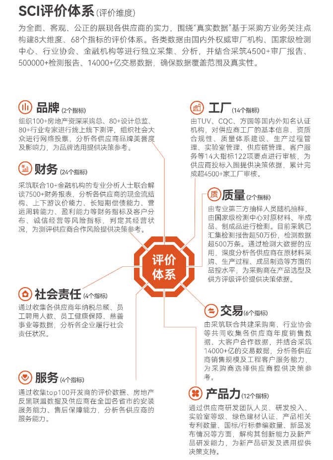 28圈(中国游)官方网站