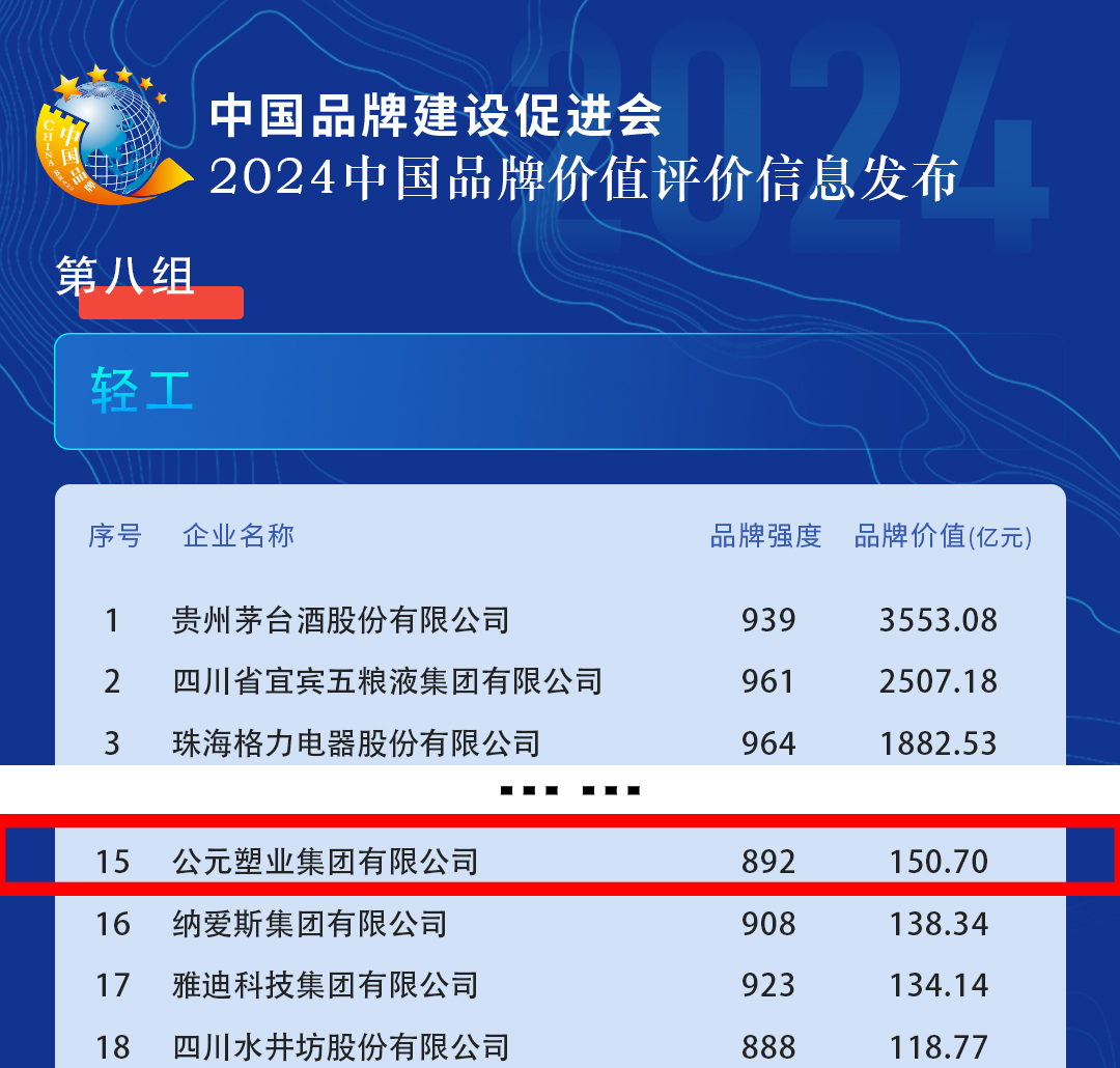 28圈(中国游)官方网站