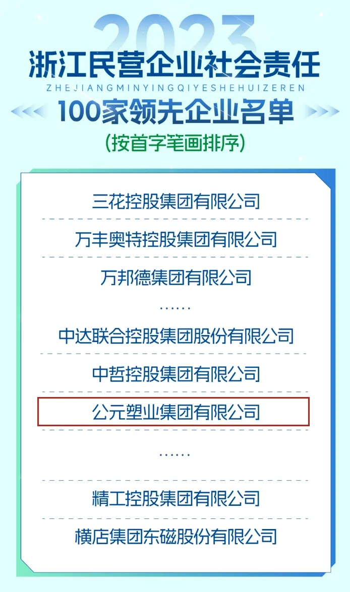 28圈(中国游)官方网站