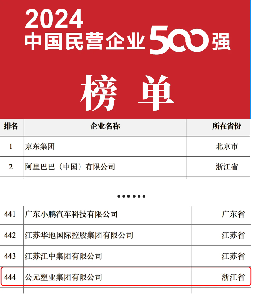 28圈(中国游)官方网站