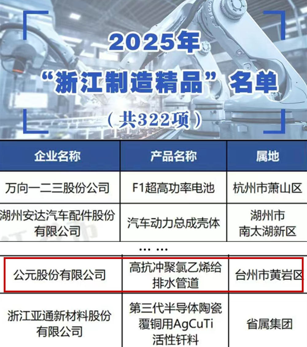 28圈(中国游)官方网站